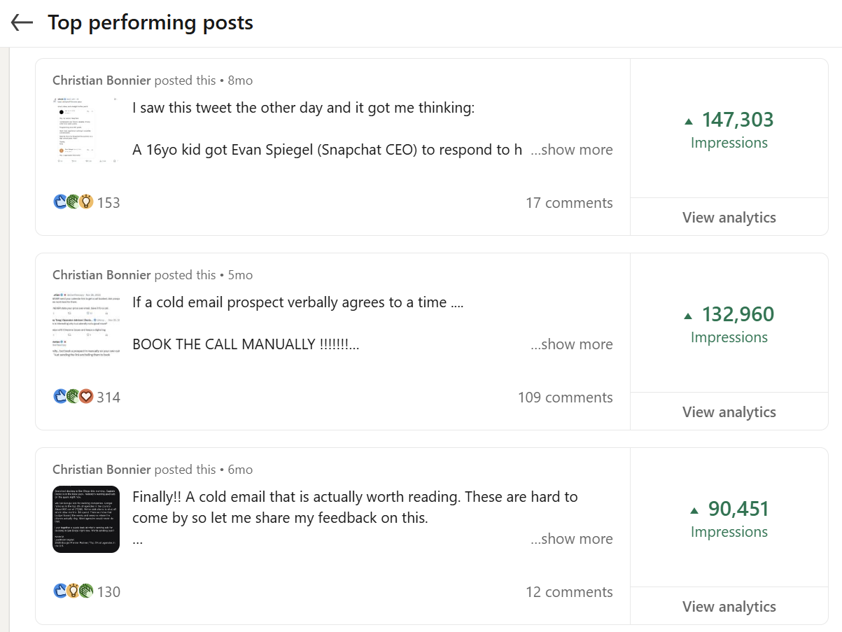 Christian Bonnier LinkedIn posts